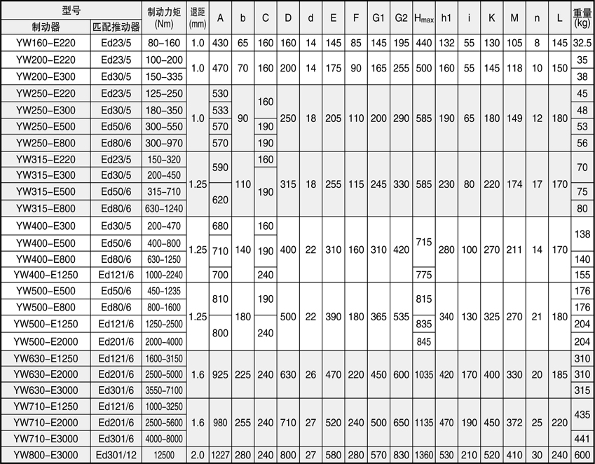 56568关注蓝月亮论坛