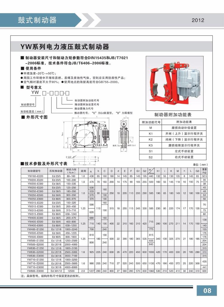 56568关注蓝月亮论坛