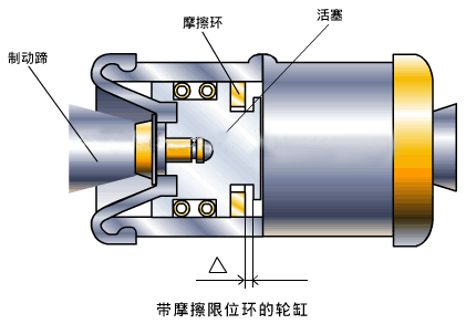 带摩擦限位环的轮缸
